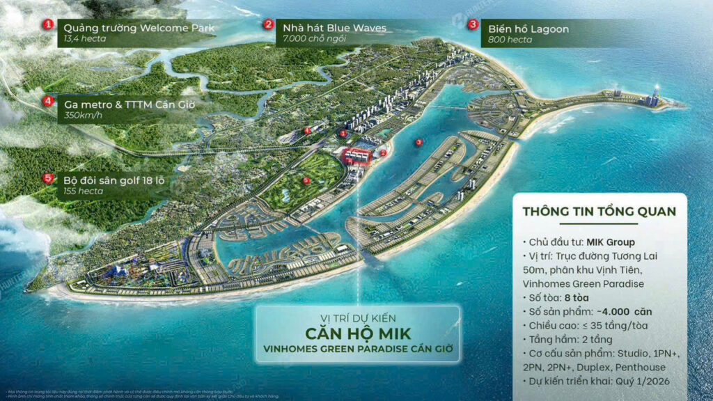 Dự án chung cư MIK Cần Giờ dự kiến mở bán trong năm 2026